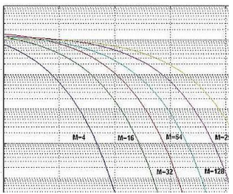 2286_Calculate the minimum sampling rate1.png